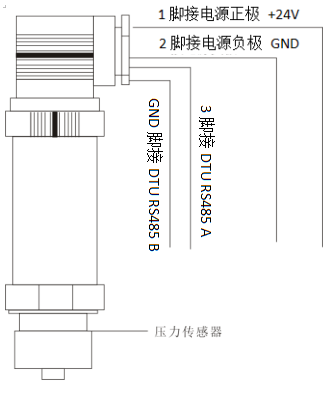 整機(jī)接線示意圖